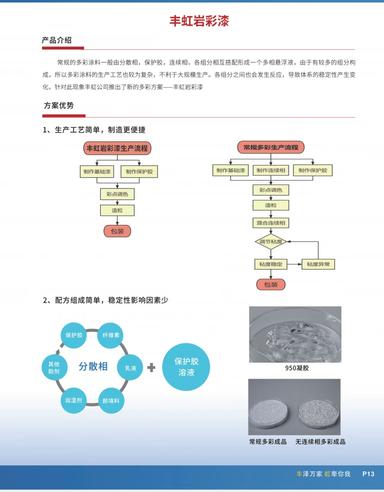 免连续相革命性多彩涂料创新方案——丰虹岩彩漆